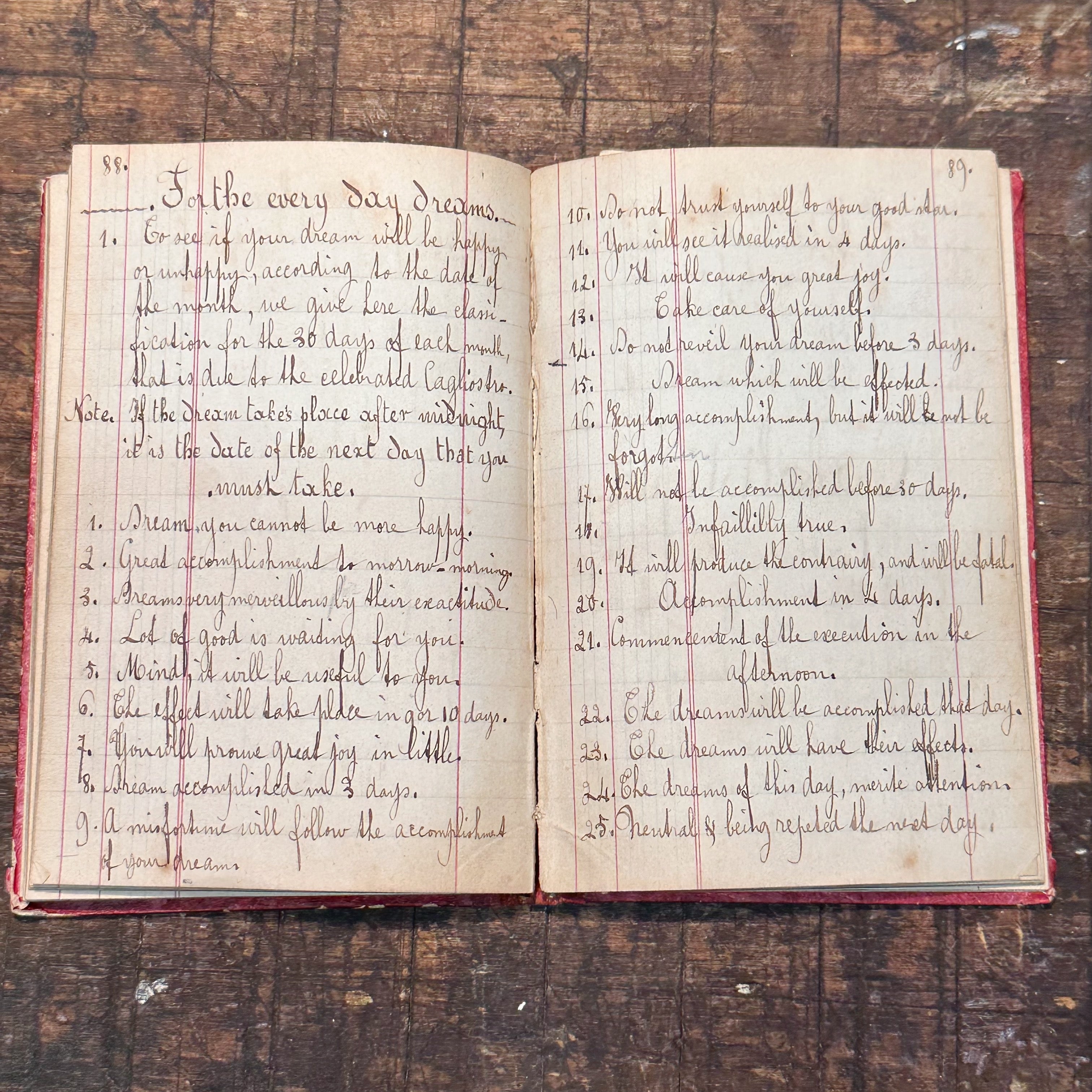 1800s Occult Handwritten Translation of Palmistry Physiognomy Astrology