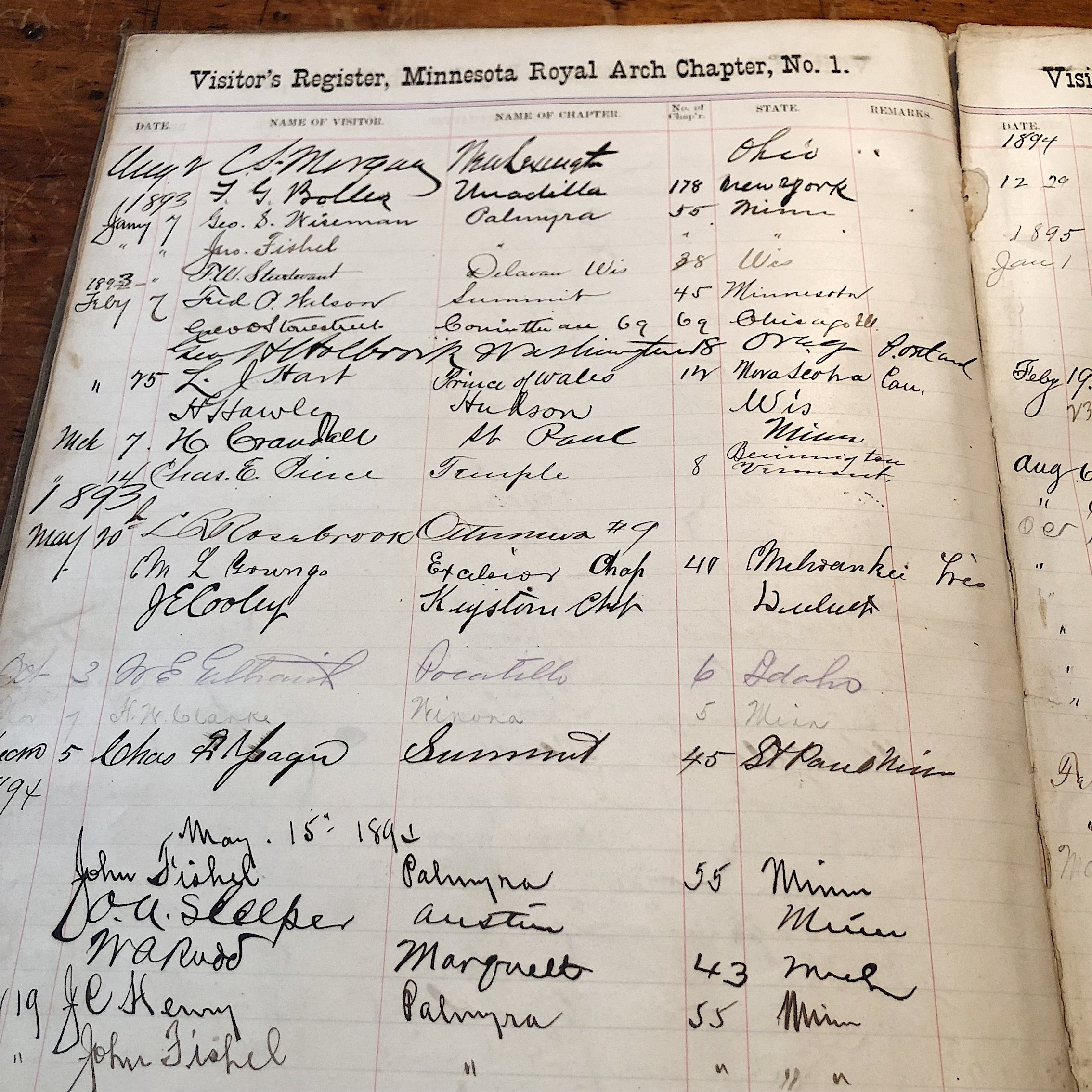 Antique Free Masons Register Book from 19th Century  - Minnesota Royal Arch  Masonic Lodge Memorabilia - AS IS