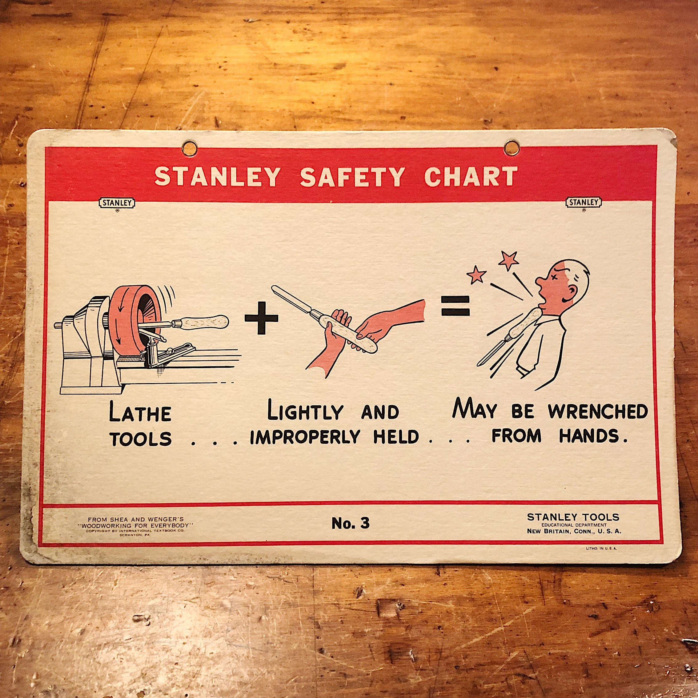 Vintage Stanley Safety Charts - Set of 12 Double Sided Signs - 1950s - 18 x 12 - Unusual Tool Shop Cardboard 