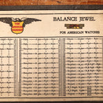 Vintage American Standard #5 Balance Jewel Watch Kit