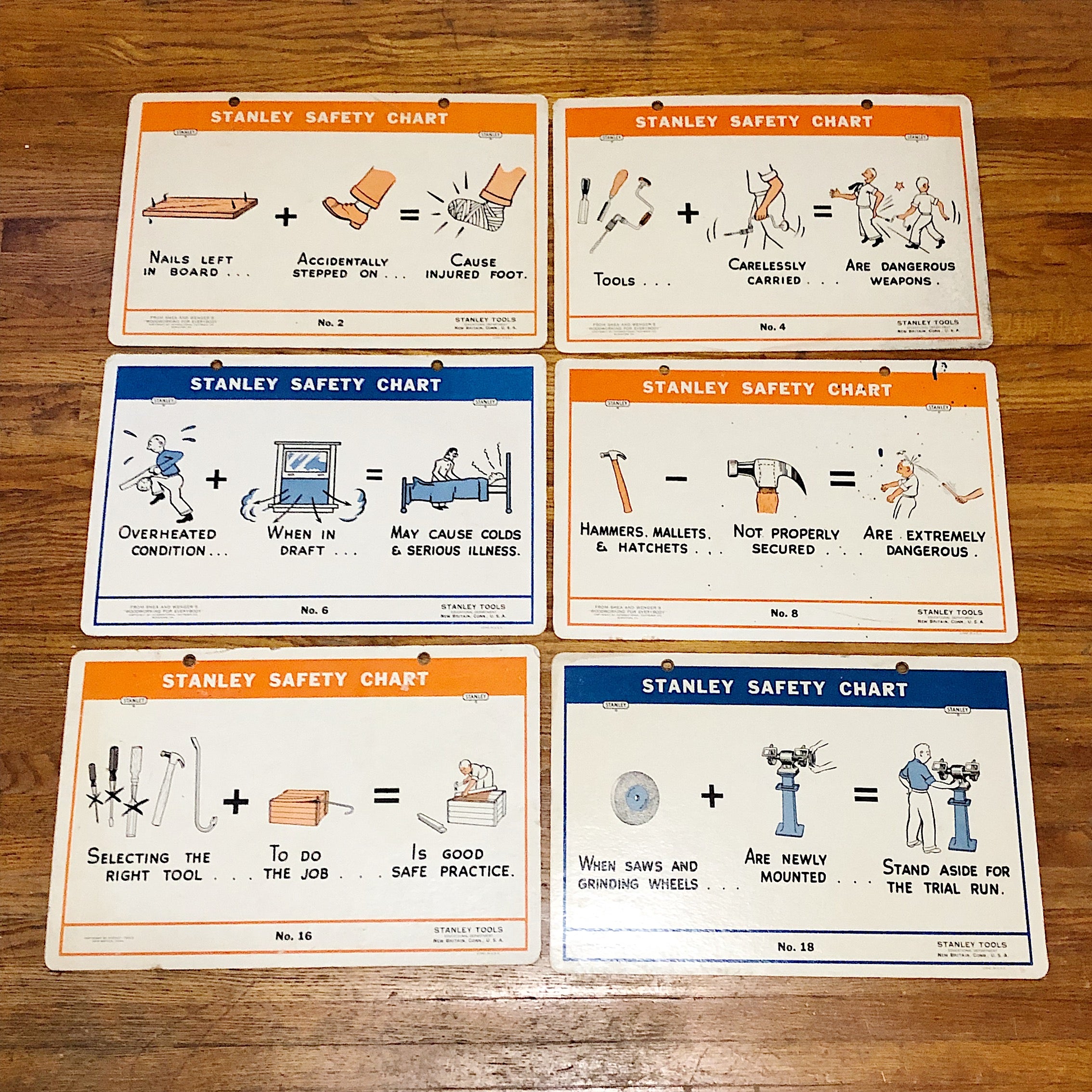 Vintage Stanley Safety Charts | Set of 12 | 1950s Signs