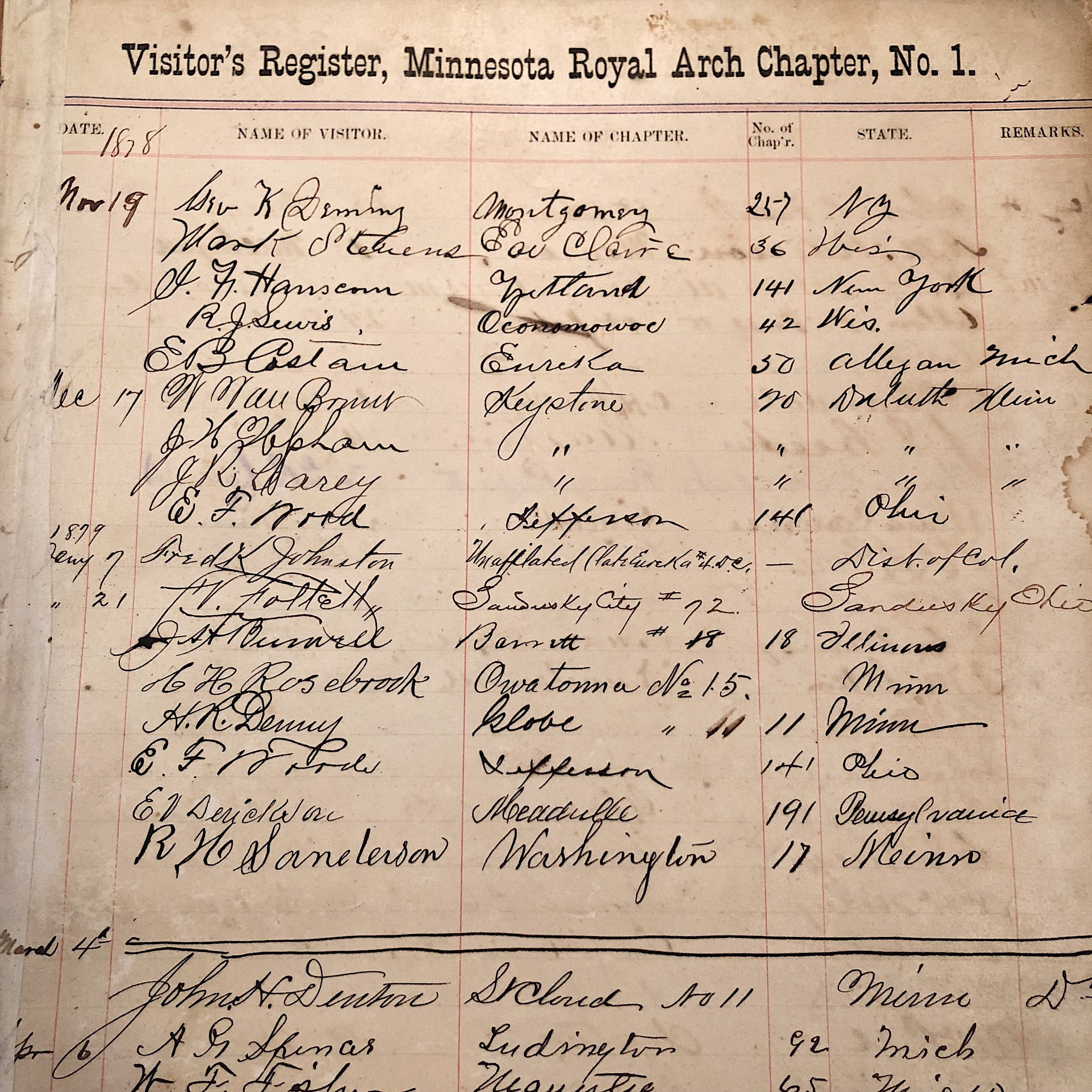 Antique Free Masons Register Book from 19th Century - Minnesota Royal Arch - 1878 - 1951 - Masonic Lodge Memorabilia