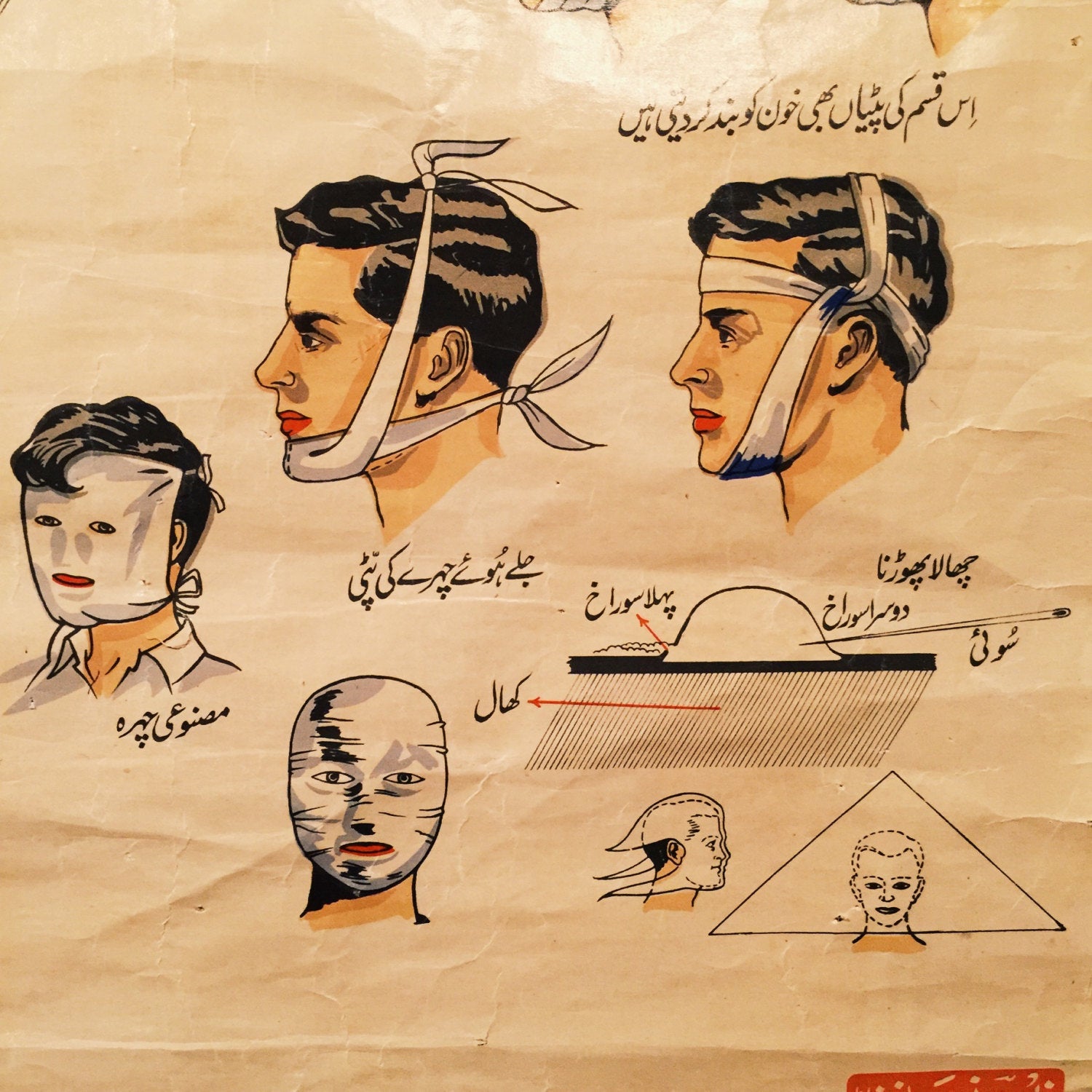 Vintage Medical First Aid Lithograph Chart in Urdu Language - Pakistan? - Linen - Bizarre - Snakebite - Death - Railroad - Creepy